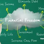 Sustainable living and financial freedom